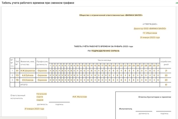 Гибкий режим работы: как установить и прописать в трудовом договоре